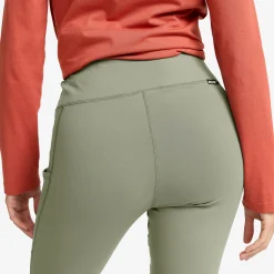 Summit Core Tights Damen Castor Gray